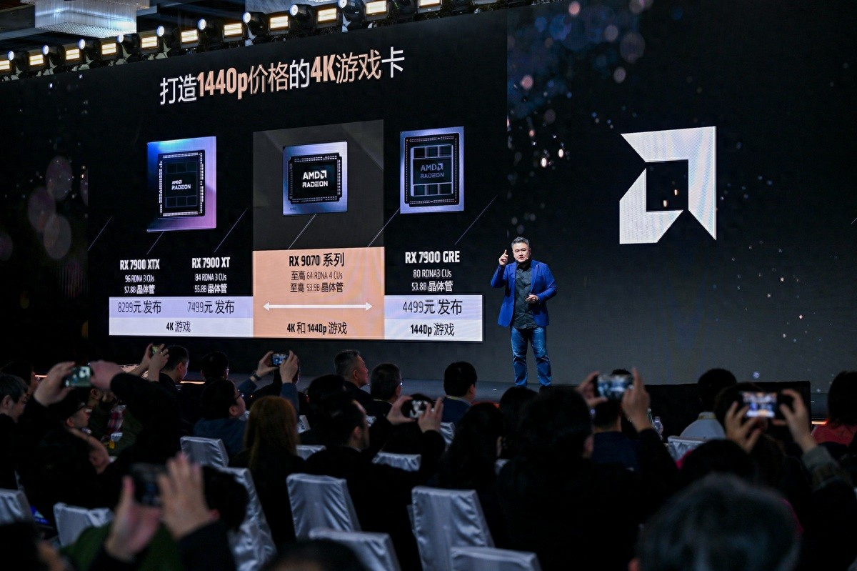 Navi 48: How AMD Outpaced NVIDIA in Transistor Efficiency