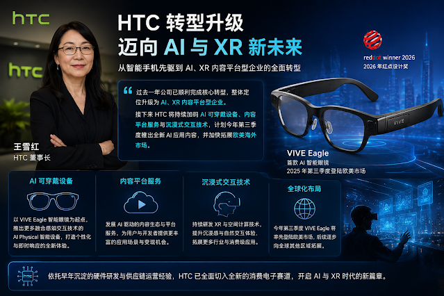 HTC 董事长王雪红