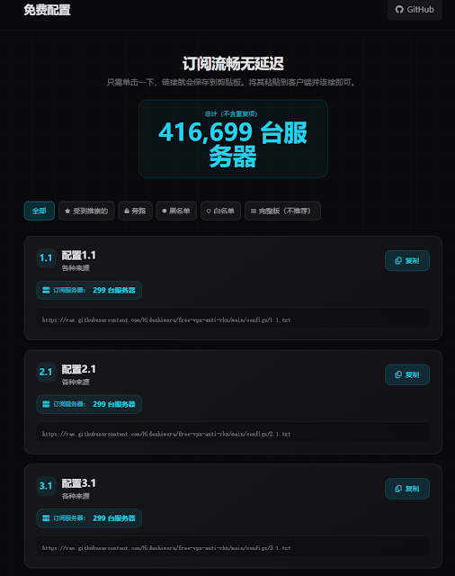 free-vpn-anti-rkn
