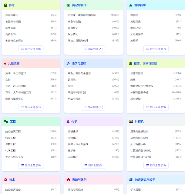 WeLib 数字图书馆分类页面截图,展示电子书资源分类导航,包括参考、传记与自传、地球科学、儿童读物、法律与法律、犯罪与惊悚、工程、化学、计算机、技术、教育等多个书籍类别。
