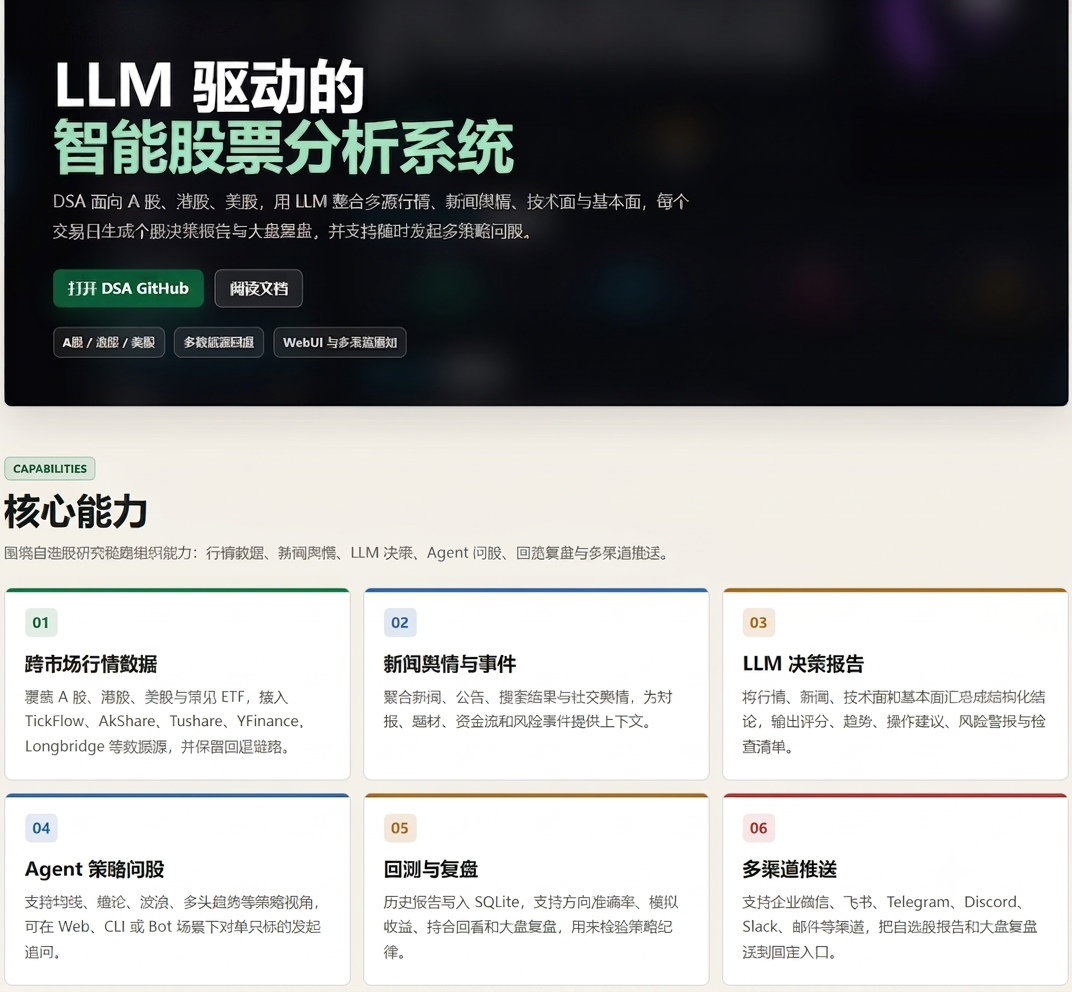 用AI每天帮你盯股票 这个开源工具帮你自动生成分析报告