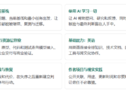 这个免费项目把英语学习拆成:词汇-听力-阅读-口语-写作-AI辅助