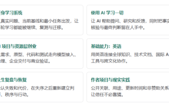 这个免费项目把英语学习拆成:词汇-听力-阅读-口语-写作-AI辅助
