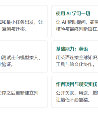 这个免费项目把英语学习拆成:词汇-听力-阅读-口语-写作-AI辅助
