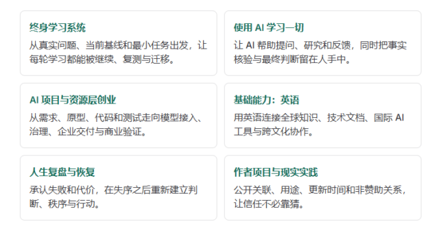 这个免费项目把英语学习拆成:词汇-听力-阅读-口语-写作-AI辅助