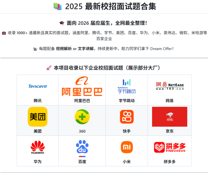 面试题多到刷不完?这个GitHub仓库把上百家大厂的题都给你分好类了