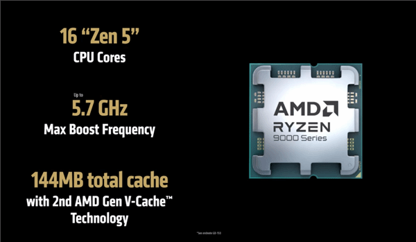 15% Single-Core Leap: Ryzen 9 9950X3D & 9900X3D Benchmarked