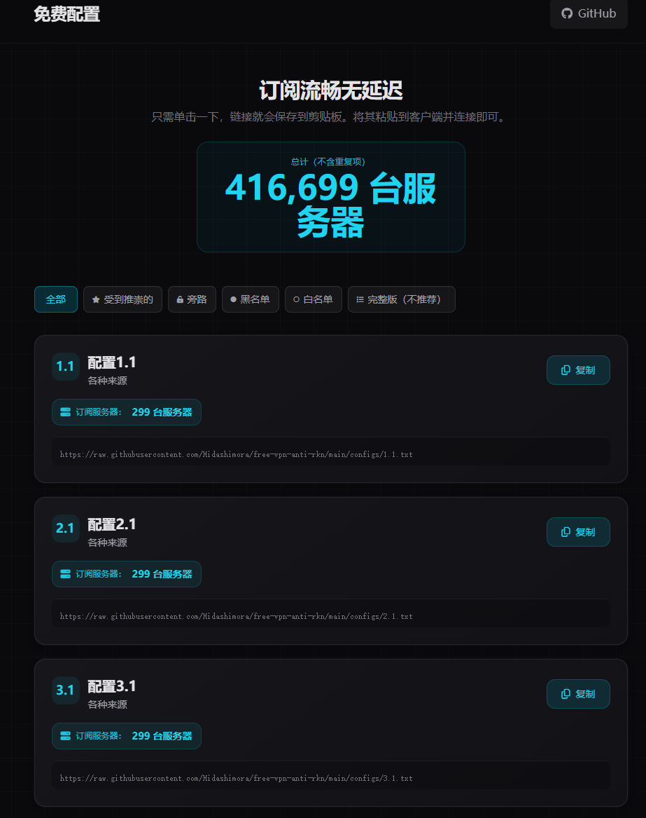 Free VPN Anti RKN:一个收集免费VPN配置的开源项目 聚合几十万台服务器