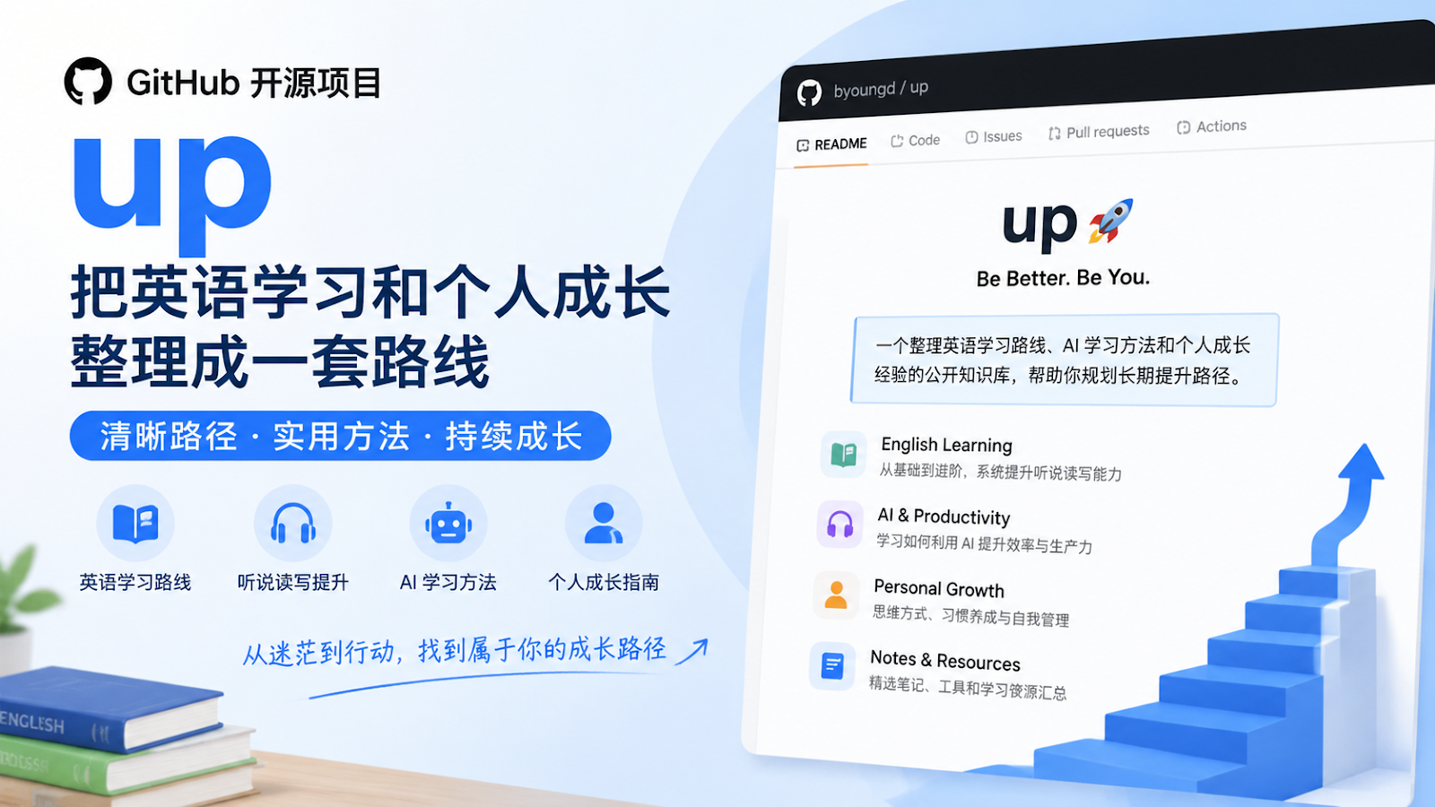 GitHub免费英语学习项目:将学习路线、AI和个人成长经验整理成结构化内容