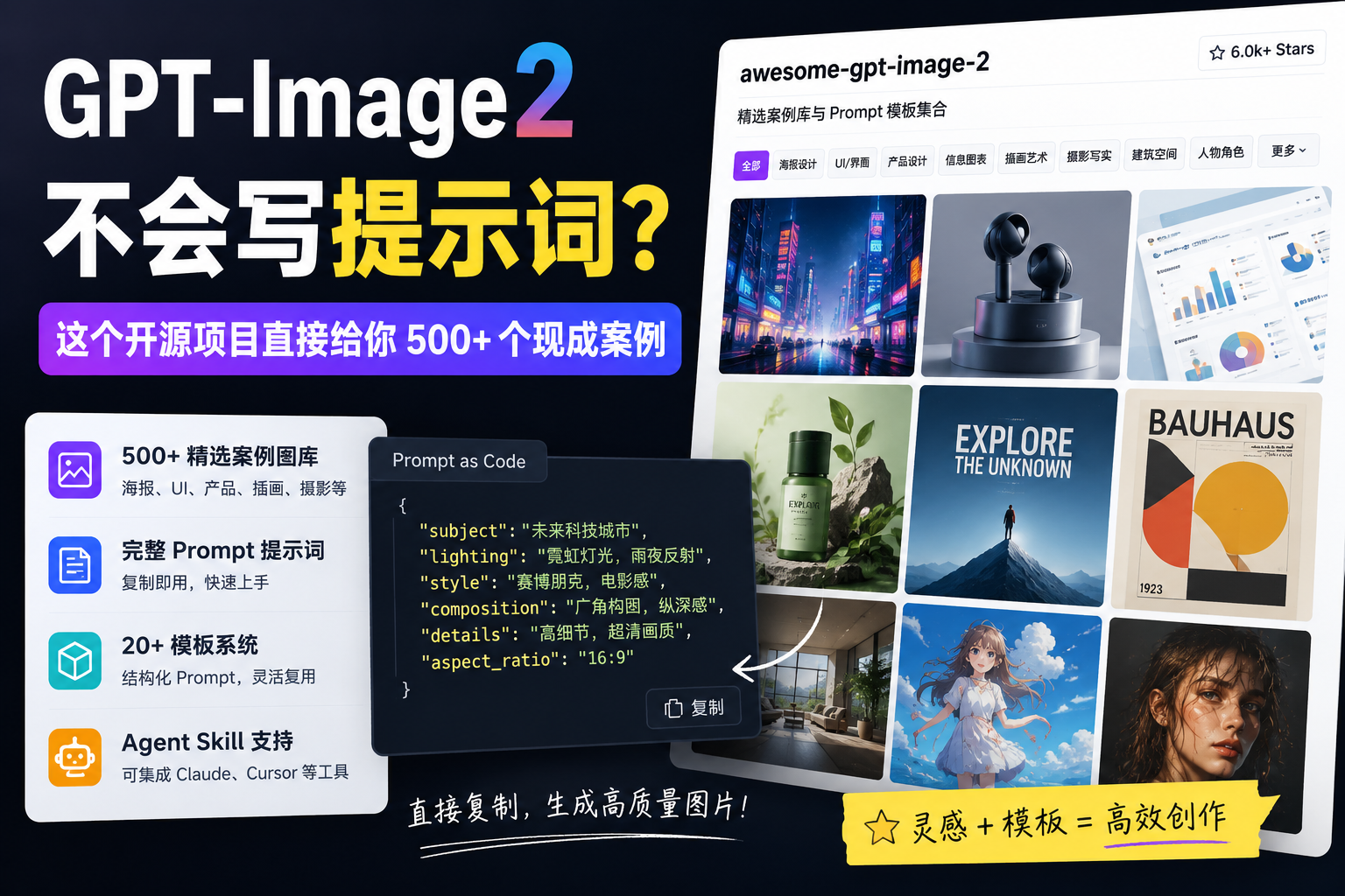 awesome-gpt-image-2 开源项目介绍图:提供 500+ 个 GPT-Image 2 精选案例图库、Prompt as Code 结构化模板与 Agent Skill 支持