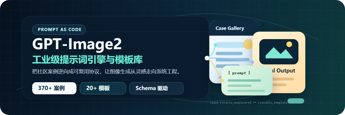 GPT-Image2 工业级提示词引擎与模板库(Prompt as Code)