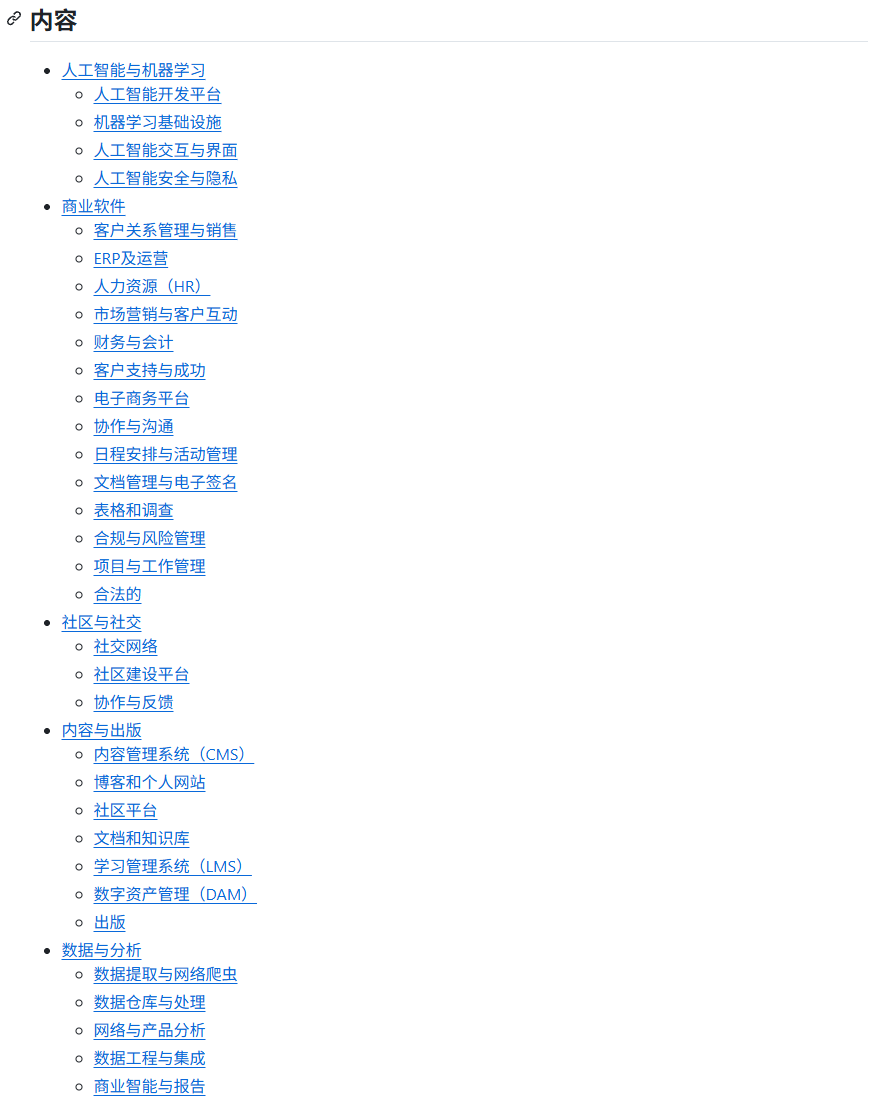 开源工具分类目录树:包含人工智能与机器学习、商业软件、社区与社交、内容与出版、数据与分析五大模块的详细导航子项
