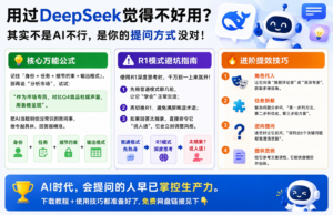 DeepSeek提问技巧+万能公式 教你真正用对AI