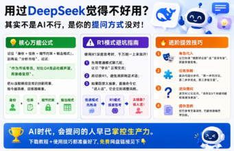 DeepSeek提问技巧+万能公式 教你真正用对AI