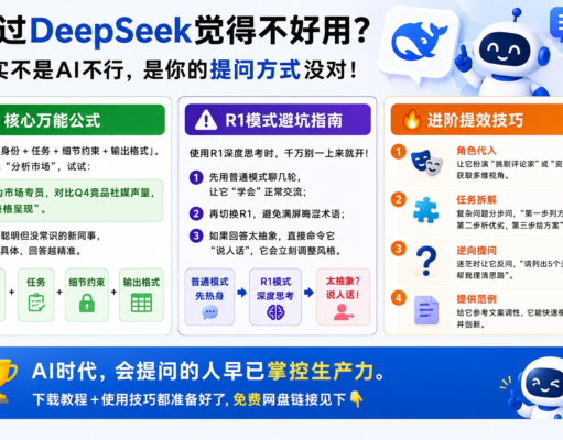 DeepSeek提问技巧+万能公式 教你真正用对AI